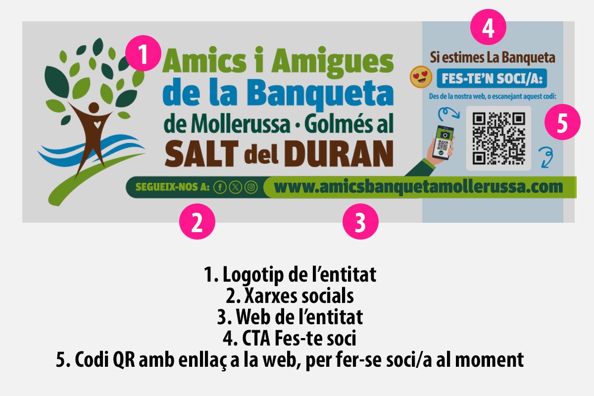 Disseny i Impressió Solidària per als Amics de la Banqueta de Mollerussa · Golmés 2 Infografia del disseny gràfic d'una lona publicitària per a una entitat sense ànim de lucre.