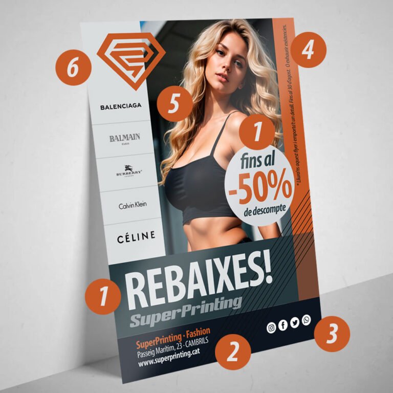 Flyers per a botigues de moda: idees, disseny i impressió 3 Infografia que mostra els elements clau del disseny del flyer per a botiga de moda.