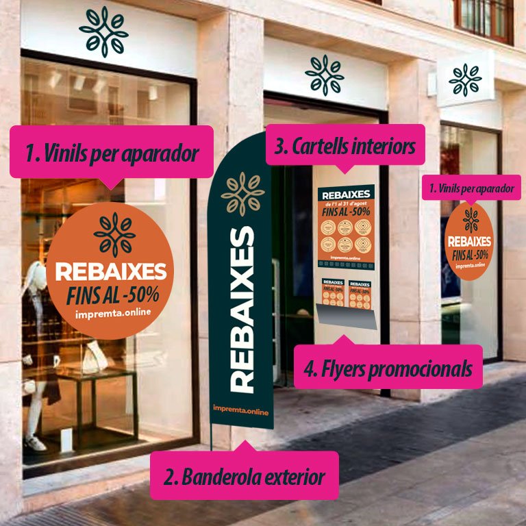 Rebaixes: Quina publicitat imprimir per vendre més a la teva botiga 3 Infografia amb exemples de materials impresos de publicitat per a rebaixes en botiga: vinils, banderola, cartells i flyers, disponibles a SuperPrinting.cat